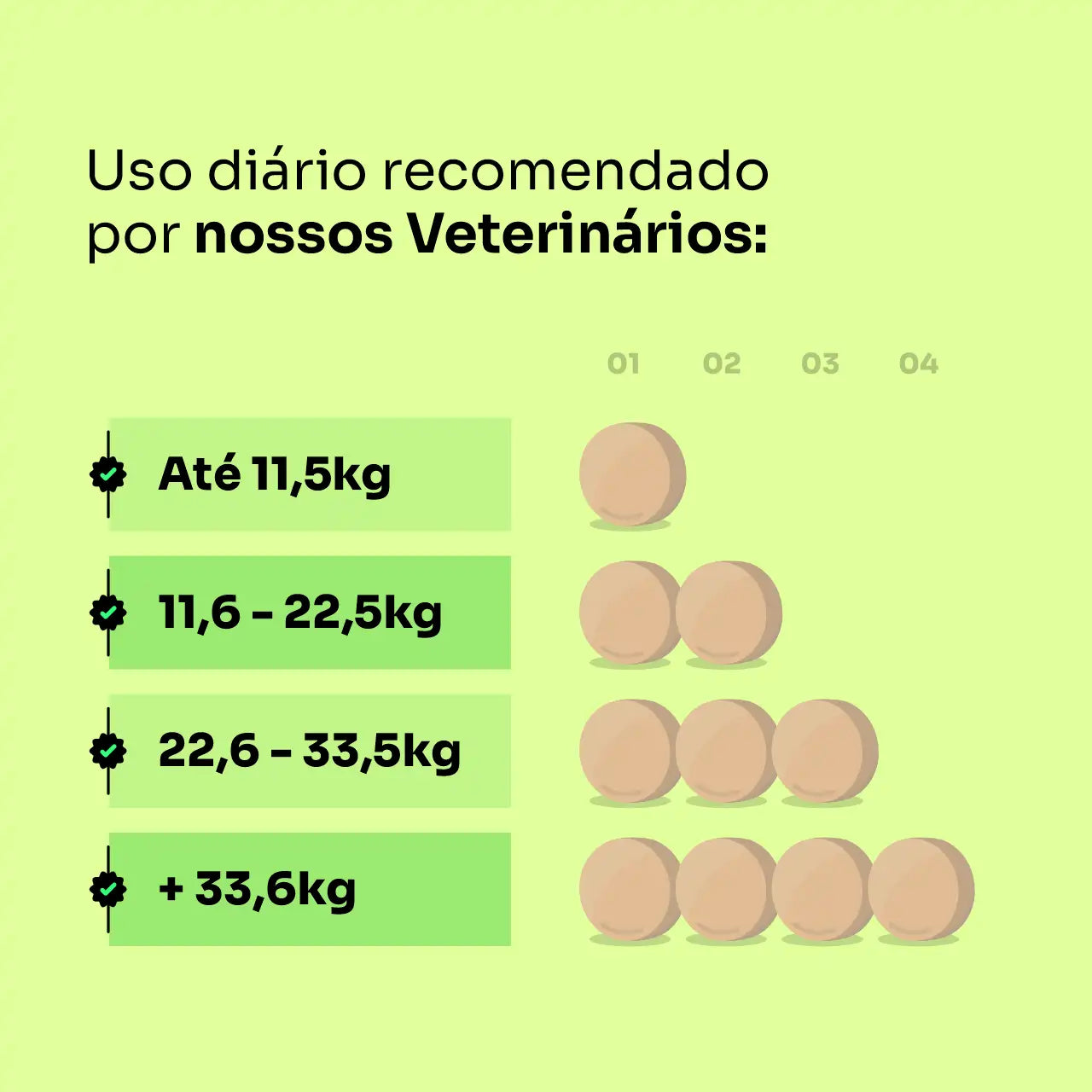 Liver and Kidney - Suporte para Fígado e Rins