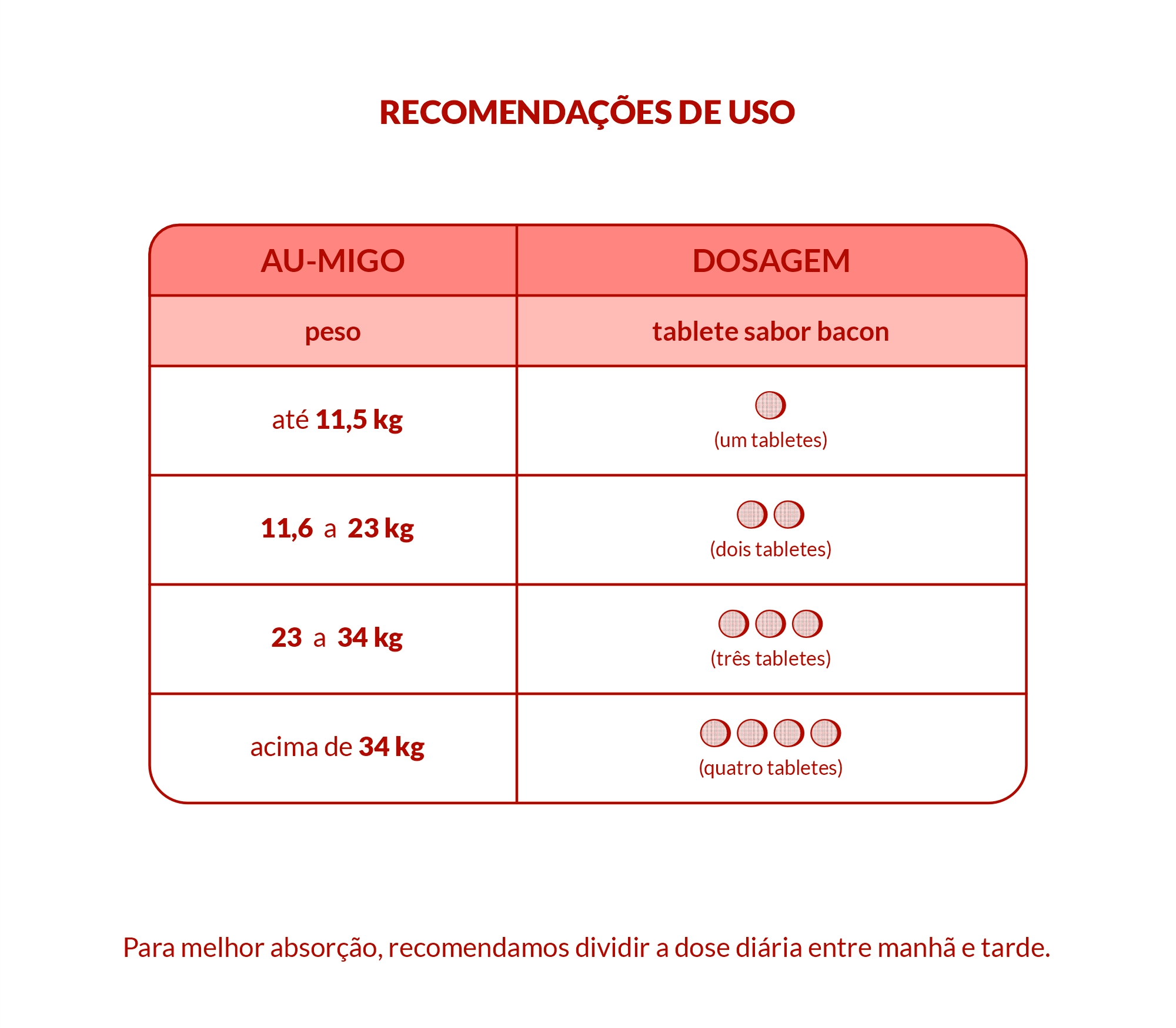 Urinary Tract