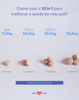 Multivitamínico 10 em 1 para Cães - 120 Tabletes Saborizados