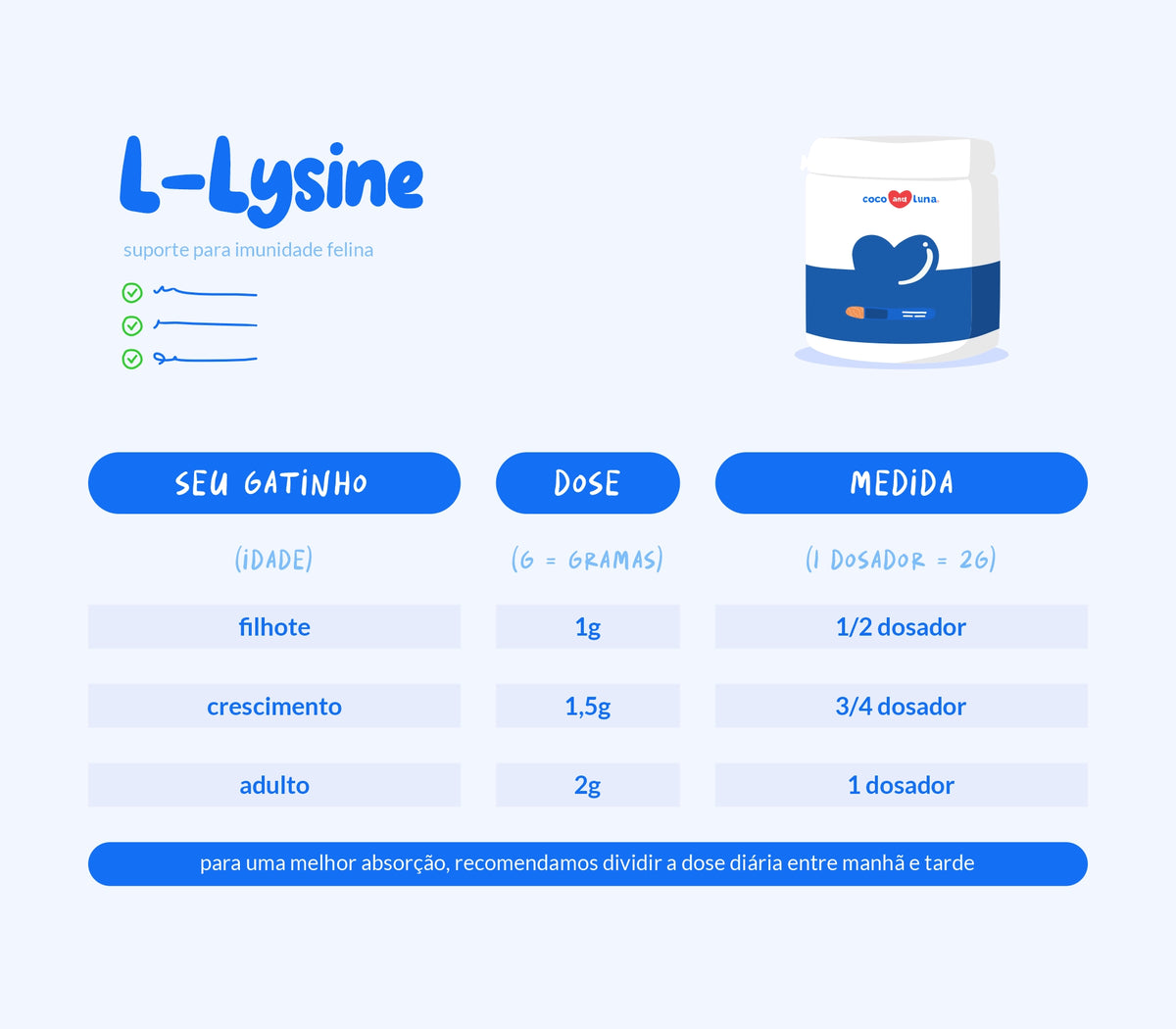 Lisina para gatos - 120g - Ajuda na imunidade e visão. Sabor salmão.