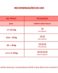 Urinary Tract